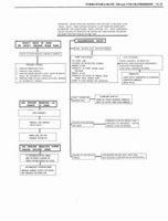 1976 Oldsmobile Shop Manual 0689.jpg